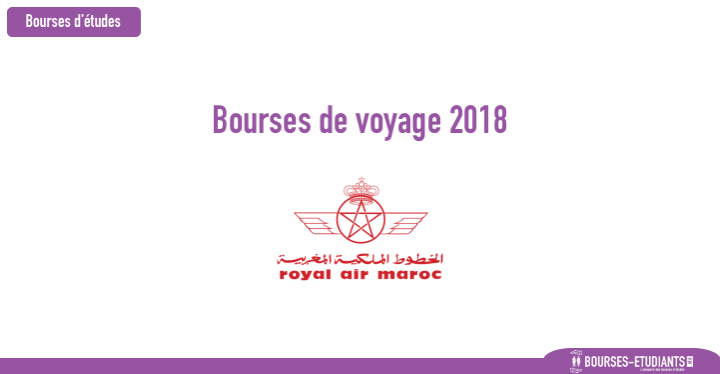 RAM Bourses Maroc
