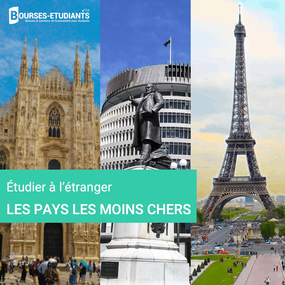 Quels sont les pays les moins chers pour étudier à l'étranger-1